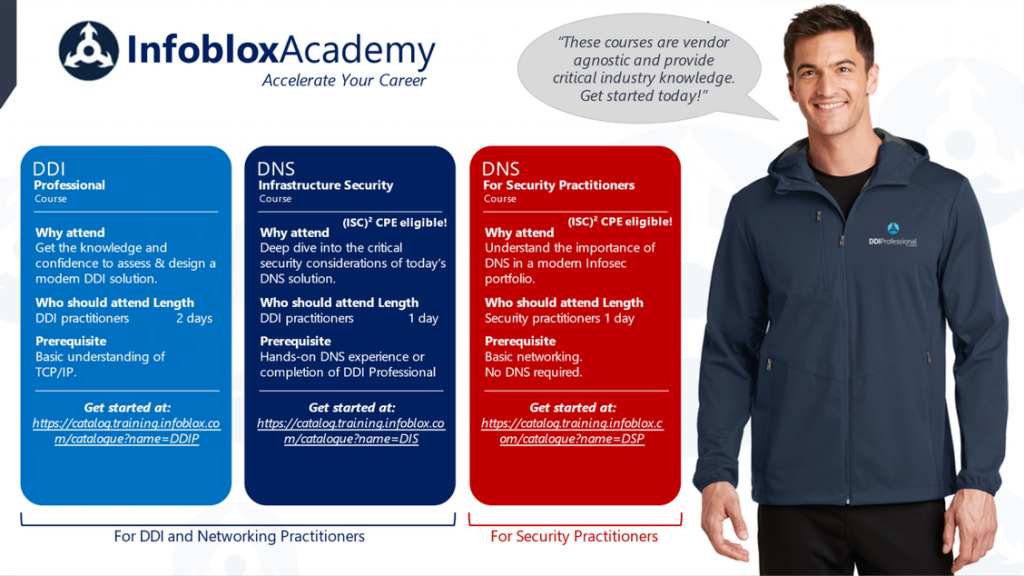 InfoBloxAcademy